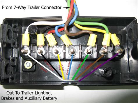 trailer junction box o reilly|43865 trailer wiring diagram.